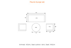Fleurie - 2 Seater Garden Sofa Suite (Two Seater Sofa, 2 x Chairs & Coffee Table)