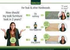 Invisible Wood Stain Care